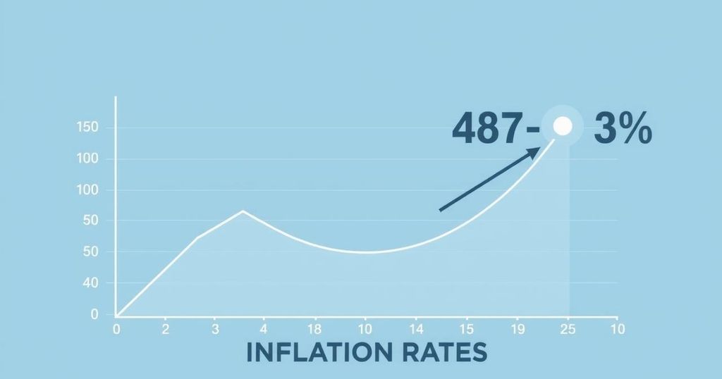 Egypt’s Inflation Rate Dramatically Drops to 12.5% in February 2024