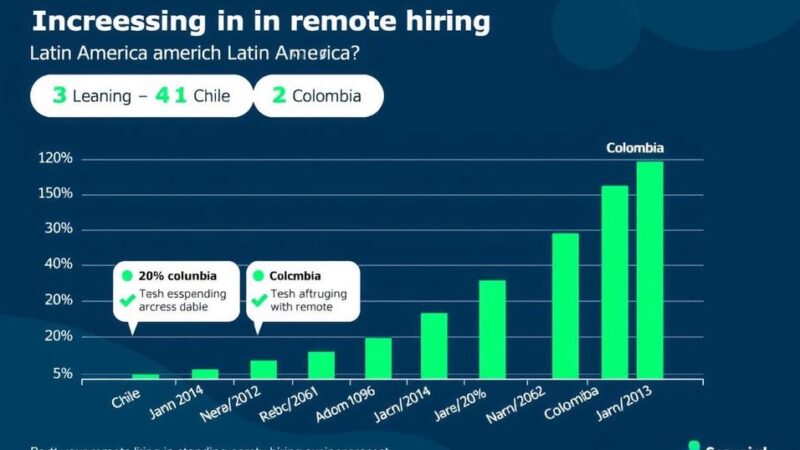 Remote Hiring Boom in Latin America: Chile and Colombia Lead the Way