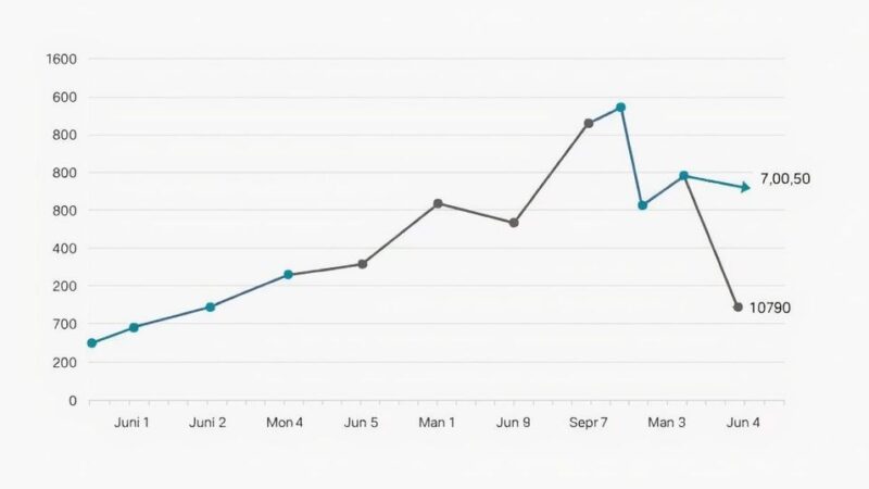 Brazil’s Retail Sales Decline for Third Straight Month in January