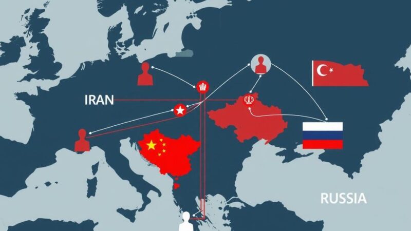 Growing Military Cooperation Among Iran, China, and Russia: A Threat to US and Israeli Security