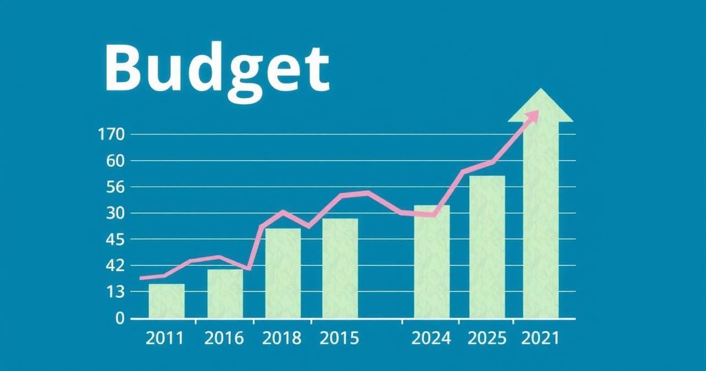 Potential Adjustments to South Africa’s Budget Amid Political Negotiations