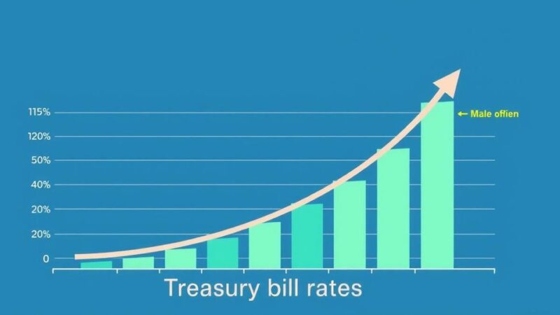 Ghana’s Treasury Bill Rates Fall Below 20% Amid Economic Recovery Shift