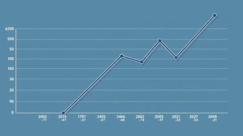 Colombia’s Consumer Sentiment Index Drops Significantly in February 2025