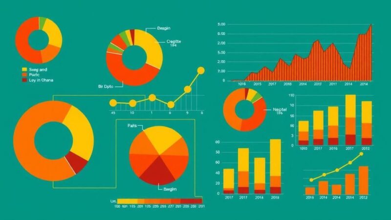 Impact of Scrapping COVID-19 and E-Levy on Ghana’s Revenue