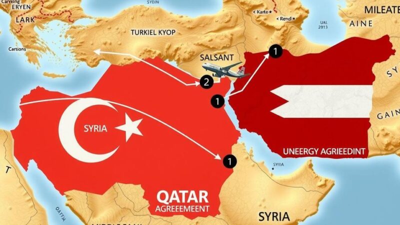 A map illustrating the influence of Turkey and Qatar in the Middle East, focusing on Syria, in warm colors.